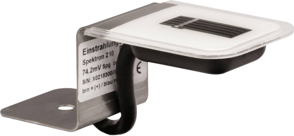 Fronius Sensor, Einstrahlung