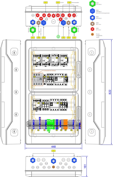 Enwitec Netzumschaltbox 3x SMA Sunny Island